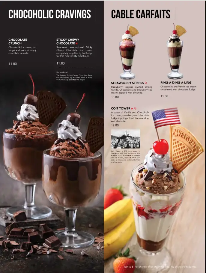 SWENSENS MENU