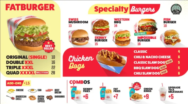 FATBURGER MENU